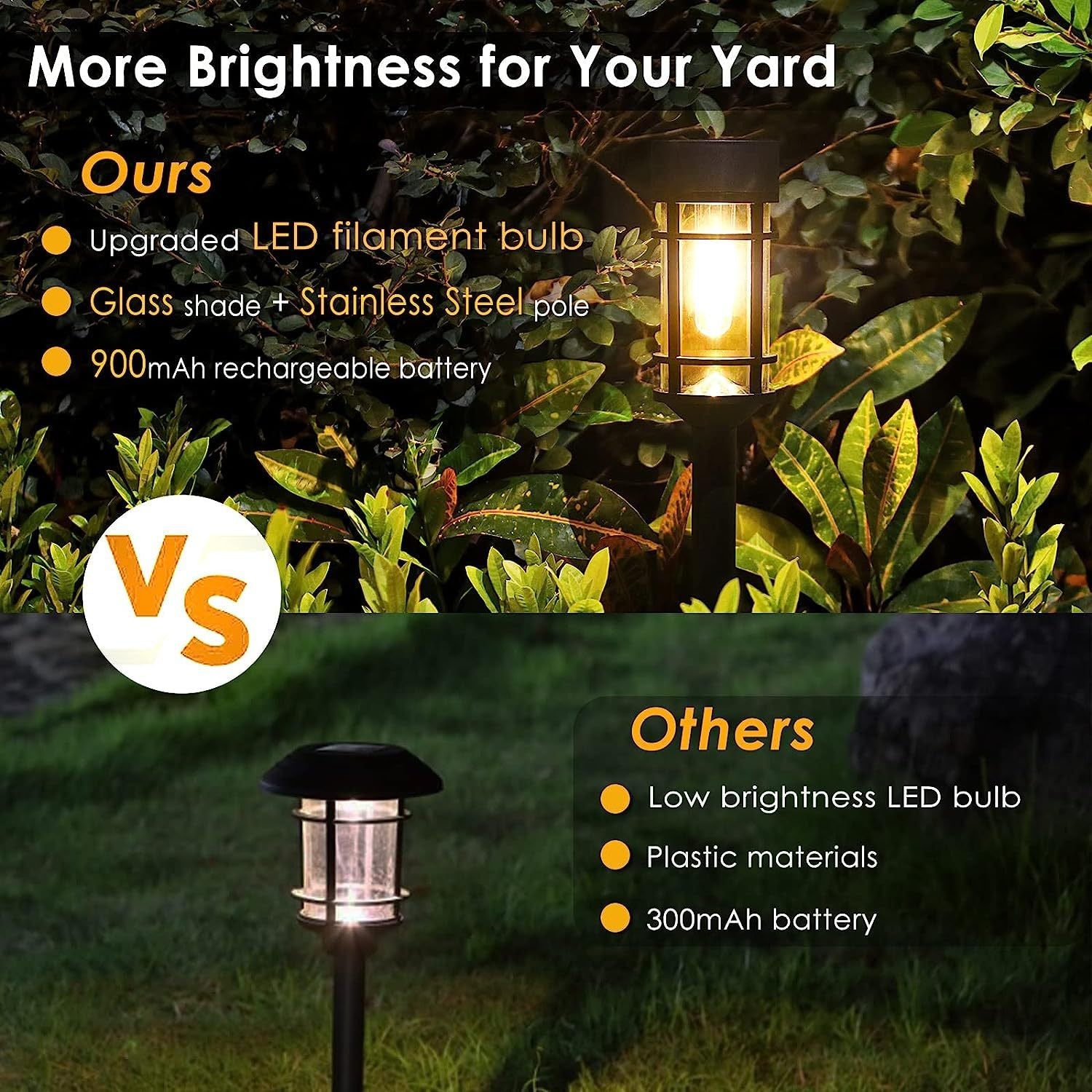 Hakol 8 Pack LED Solar Lights Outdoor Waterproof 3000k — product image