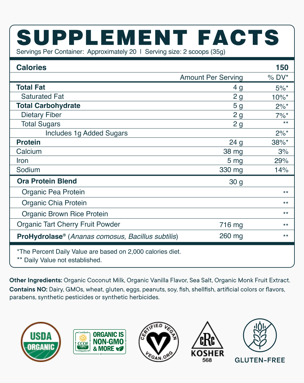 Plant Protein for Lifelong Strength