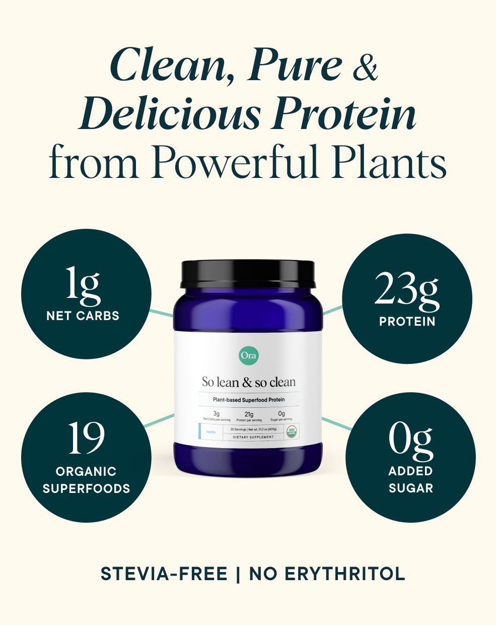 So Lean & So Clean: Protein Powder