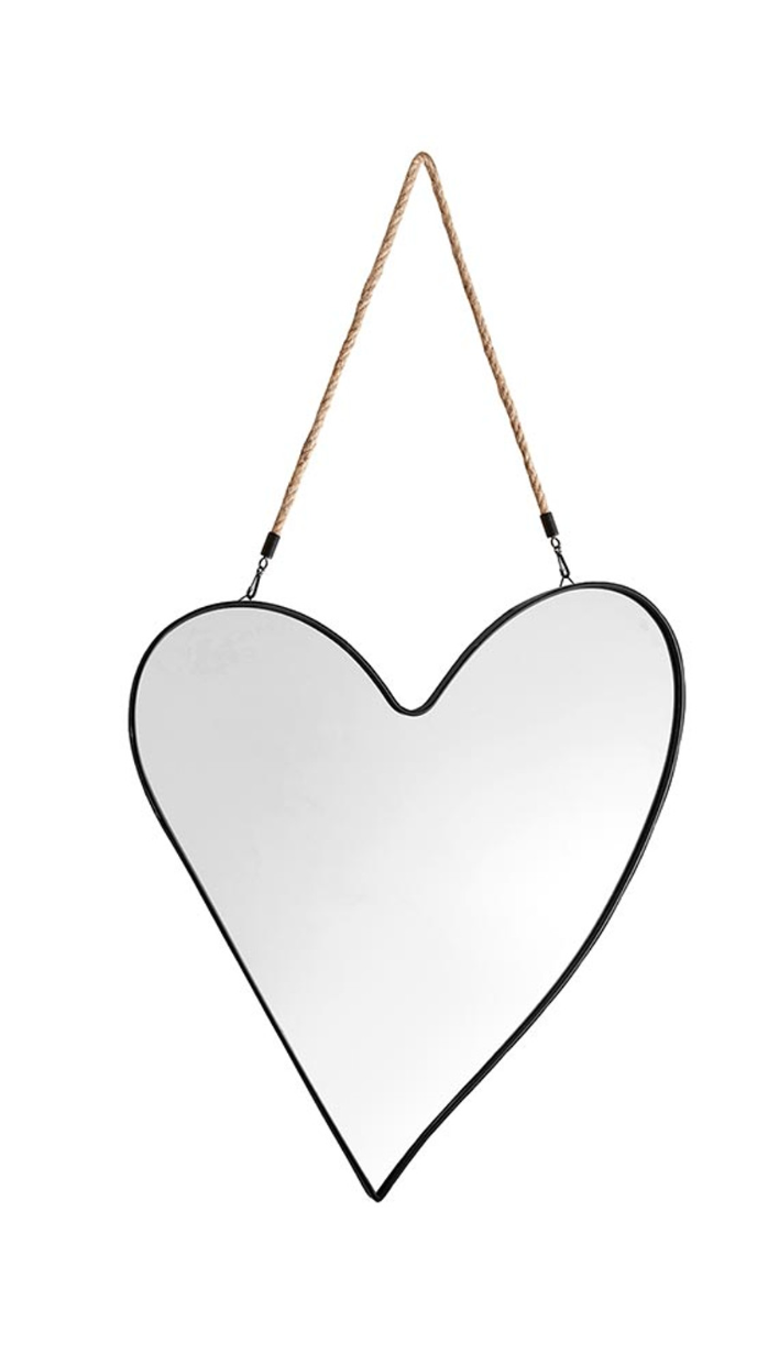 Heart Mirror
