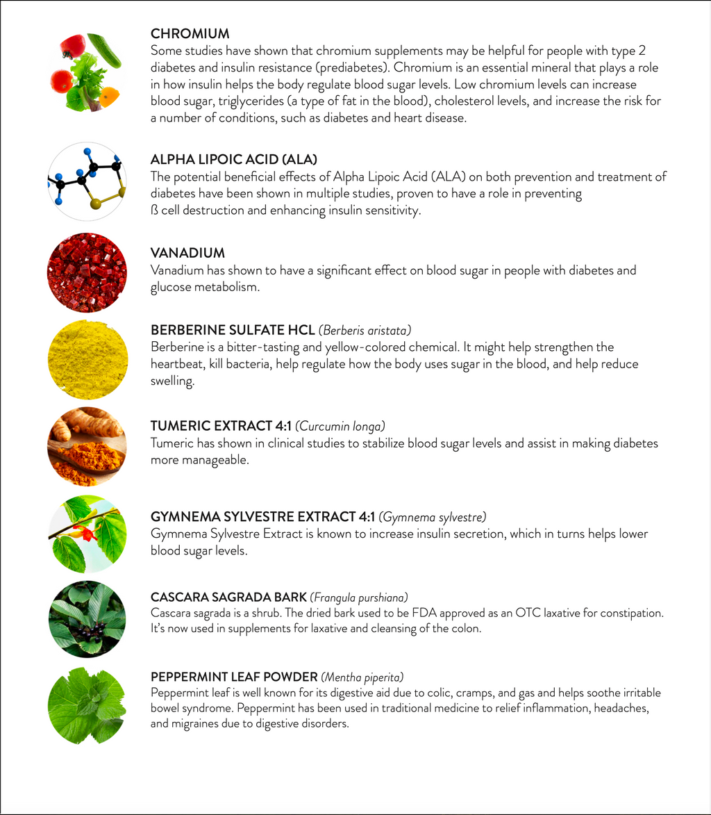 D GUARD | Healthy Balance Market