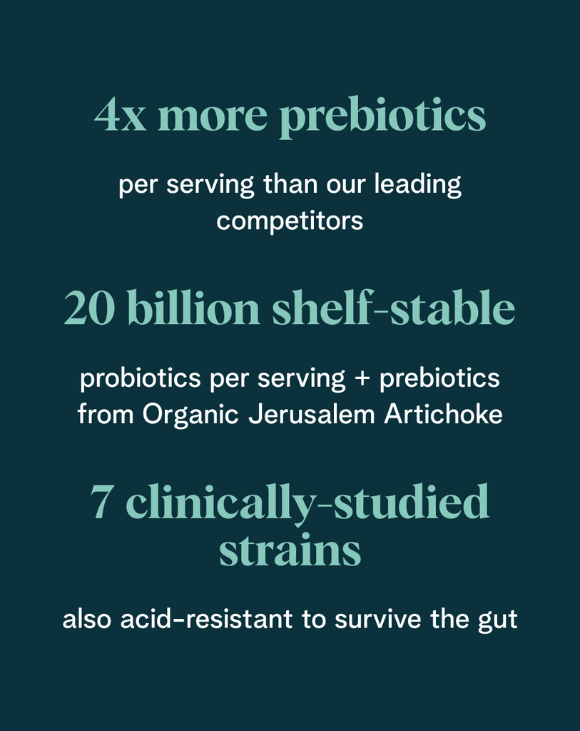 Trust Your Gut: Probiotic & Prebiotic Powder