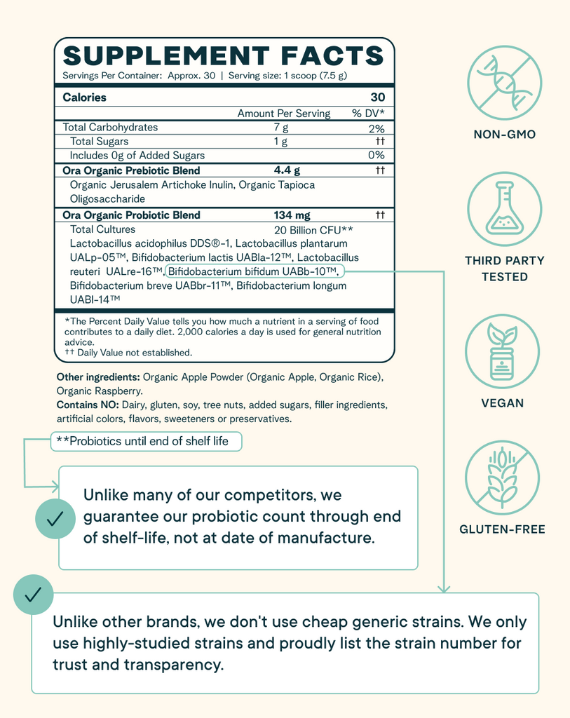 Trust Your Gut: Probiotic & Prebiotic Powder