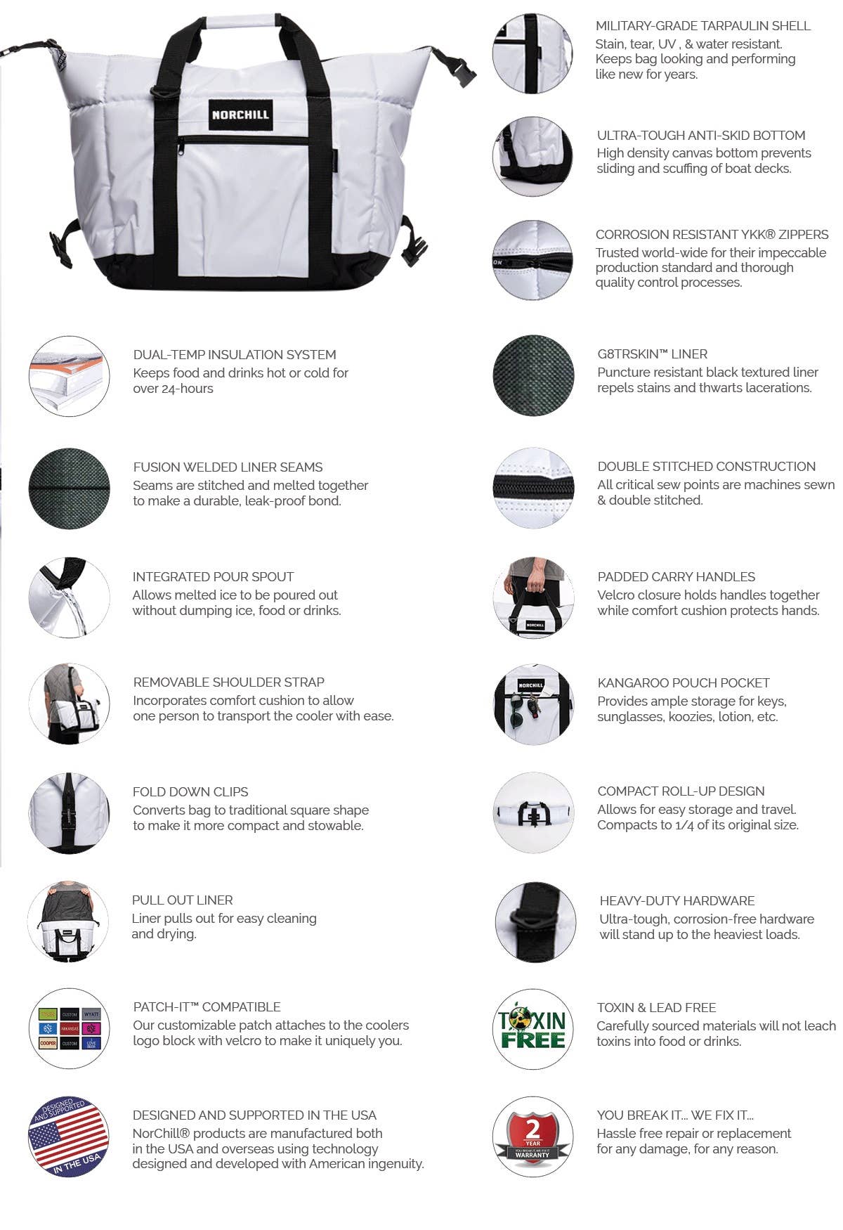 NorChill BoatBag Series 12 - Can Cooler Bag