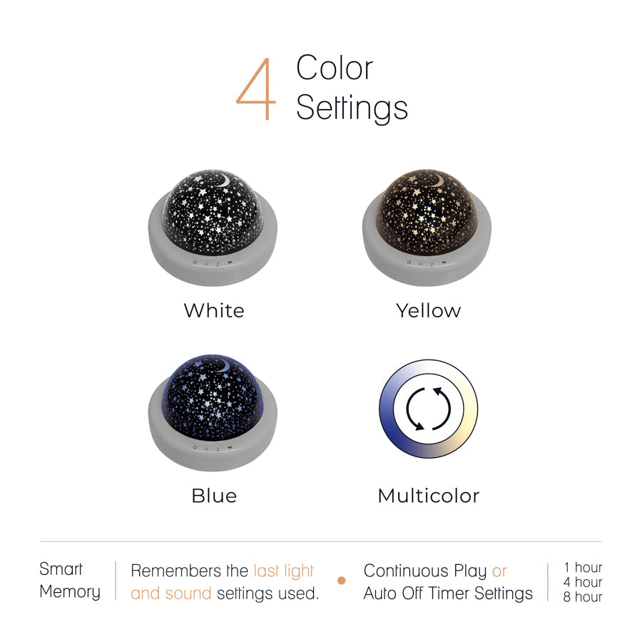 Starlight Projector & Sound Spa — product image