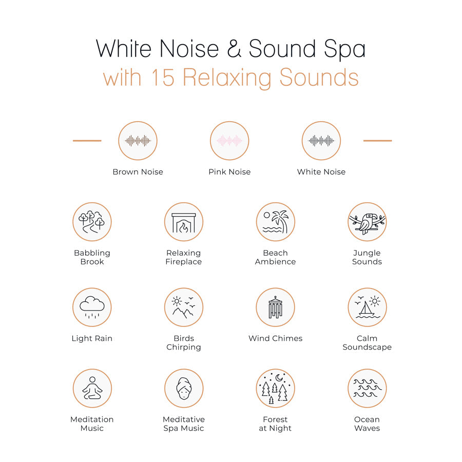 Starlight Projector & Sound Spa — product image